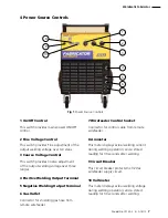 Предварительный просмотр 9 страницы WIA Weldmatic Fabricator P135-2 Operator'S Manual