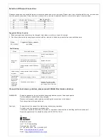 Предварительный просмотр 4 страницы Wialki Electronics CC-1215W Instruction Manual