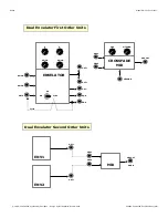 Preview for 2 page of Wiard GR-331 User Manual