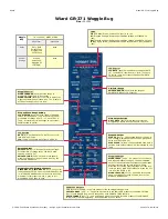 Preview for 1 page of Wiard Woggle Bug GR-371 User Manual