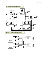 Preview for 2 page of Wiard Woggle Bug GR-371 User Manual