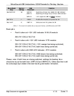 Preview for 11 page of WIATEC MicroGuard-USB Manual