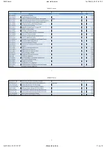 Preview for 17 page of WiBB OMEGA 400 Manual