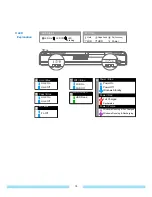 Preview for 19 page of Wibrain B1UMPC User Manual