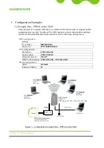 Предварительный просмотр 78 страницы WiBRAVO TKZVirtu901 User Manual