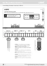 Preview for 2 page of Wibre 4.1913 Series Installation Manual