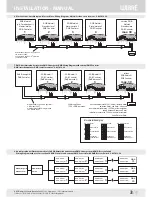 Preview for 3 page of Wibre 5.0670.19.24 Installation Manual