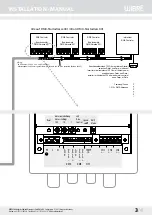 Предварительный просмотр 3 страницы Wibre 5.0690.09.05 Installation Manual