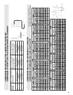 Preview for 33 page of Wichard ProFurl C290 Installation Manual