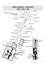 Preview for 3 page of Wichard ProFurl NDE2 C350 Installation Manual