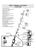 Preview for 5 page of Wichard ProFurl NDE2 C350 Installation Manual