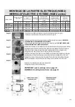 Preview for 25 page of Wichard ProFurl NDE2 C350 Installation Manual