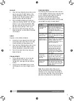 Preview for 9 page of WICKED GIZMOS JB1839 Instructions Manual