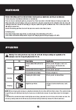 Preview for 15 page of Wickes 223735 Manual