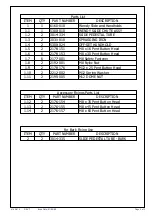 Preview for 12 page of Wicksteed 616-THMB-BP Installation Instructions Manual