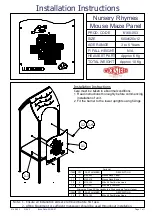 Preview for 15 page of Wicksteed 616-THMB-BP Installation Instructions Manual