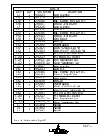 Предварительный просмотр 14 страницы Wicksteed 6210-059 Manual