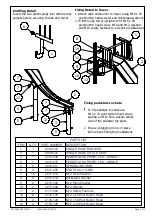 Preview for 14 page of Wicksteed 801-ESCL Installation Instructions Manual