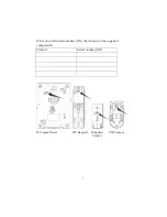 Предварительный просмотр 5 страницы WICOMM RW232M Installation And Reference Manual