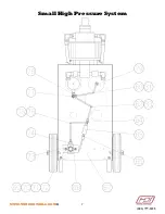 Предварительный просмотр 7 страницы WIDDER TOOLS HPIC-10000-D-HV Product Information And Operating Instructions