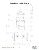 Предварительный просмотр 8 страницы WIDDER TOOLS HPIC-10000-D-HV Product Information And Operating Instructions