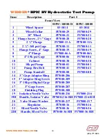 Предварительный просмотр 10 страницы WIDDER TOOLS HPIC-10000-D-HV Product Information And Operating Instructions