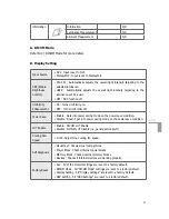 Предварительный просмотр 28 страницы Wide CW60 User Manual