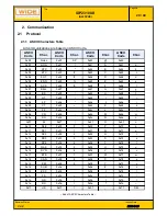 Предварительный просмотр 20 страницы Wide IDP2310UX User Manual