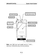 Preview for 7 page of WideFly WF360 POS PDA Quick Start Manual