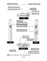 Preview for 8 page of WideFly WF360 POS PDA Quick Start Manual