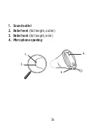 Preview for 38 page of Widex C2-CIC User Instructions