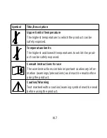 Preview for 107 page of Widex C2-CIC User Instructions