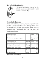 Предварительный просмотр 8 страницы Widex C4-m User Instructions