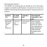 Preview for 63 page of Widex DREAM D-9 User Instructions