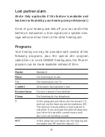 Preview for 18 page of Widex DREAM110 User Instructions