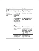 Preview for 50 page of Widex HandyMic TX3 User Instructions