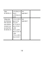 Preview for 102 page of Widex M-DEX User Instructions