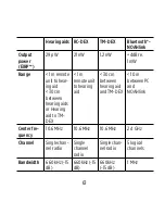 Preview for 61 page of Widex S2-VSD User Instructions