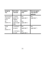 Preview for 73 page of Widex S2-VSD User Instructions