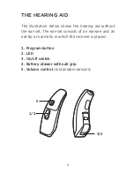 Preview for 5 page of Widex S4-VS User Instructions