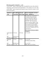 Preview for 46 page of Widex S4-VS User Instructions