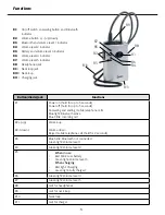 Preview for 3 page of Widex T-Dex User Instructions