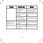 Предварительный просмотр 49 страницы Widex U-CIC User Instructions