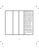 Предварительный просмотр 86 страницы Widex UNIQUE Series User Instructions