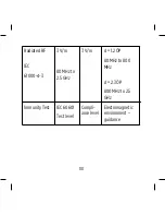 Предварительный просмотр 88 страницы Widex UNIQUE Series User Instructions