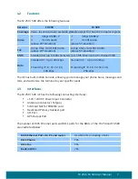 Preview for 9 page of Wideye FX 250 User Manual