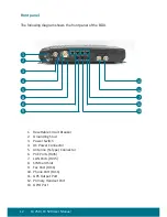 Предварительный просмотр 14 страницы Wideye FX 250 User Manual