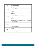 Preview for 25 page of Wideye FX 250 User Manual