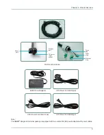 Preview for 16 page of Wideye Sabre Ranger User Manual