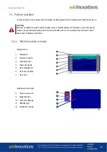 Предварительный просмотр 22 страницы Widinovations widlaser C1000 User Manual